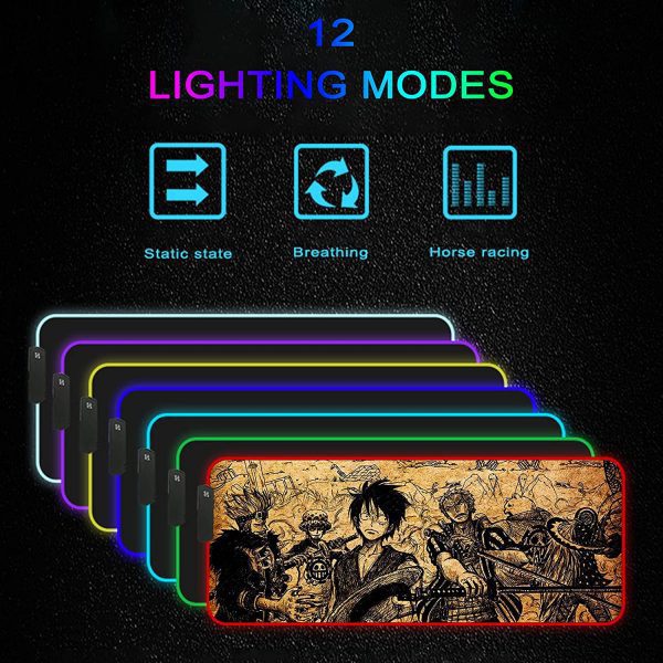 RGB Gaming Mouse PadAnime Extended Large MousePads Glowing Mouse mat with Stitched Edge Frame Non Slip Rubber Base for Office Gamer 15.8 x 29.5in 4