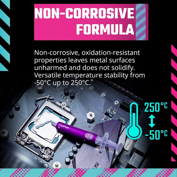 Cooler Master CryoFuze Thermal Past 2