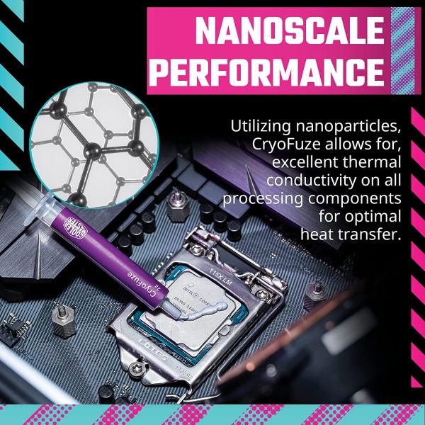 Cooler Master CryoFuze Thermal Past 6