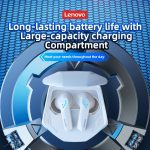 Lenovo GM2 PRO Wireless Earbuds