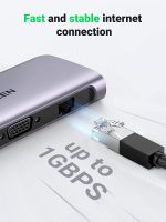 UGREEN USB-C 10 in 1 Multifunction Adapter  