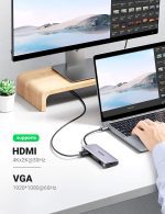 UGREEN USB-C 10 in 1 Multifunction Adapter  