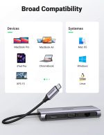 UGREEN USB-C 10 in 1 Multifunction Adapter  