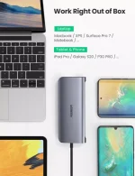 UGREEN USB-C 10 in 1 Multifunction Adapter  