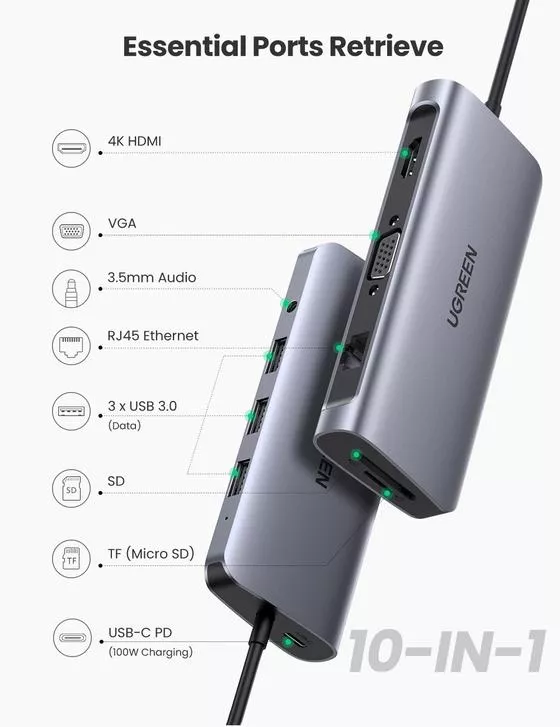 UGREEN USB-C 10 in 1 Multifunction Adapter  