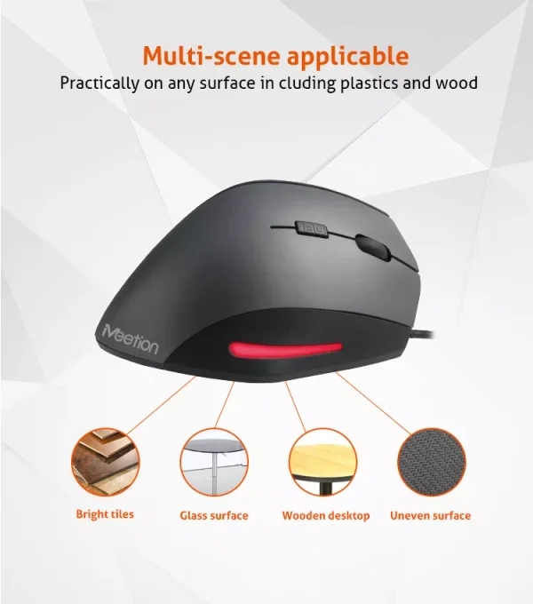 MeeTion M380 Vertical Mouse