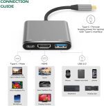 ONTEN OTN-9175D Type-C to HDMI Adapter