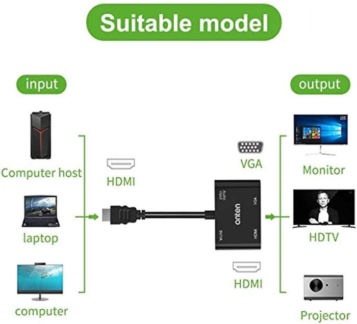 ONTEN OTN-5165HV HDMI to HDMI + VGA