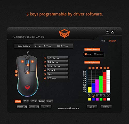MeeTion GM20 Gaming Mouse