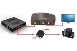 Onten OTN-7108 Video to VGA Converter