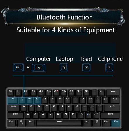 Aula mini SI-2025 Bluetooth Keyboard