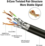 ONTEN CAT8 Ethernet Cable