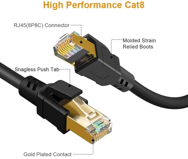 ONTEN CAT8 Ethernet Cable