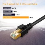 ONTEN CAT8 Ethernet Cable
