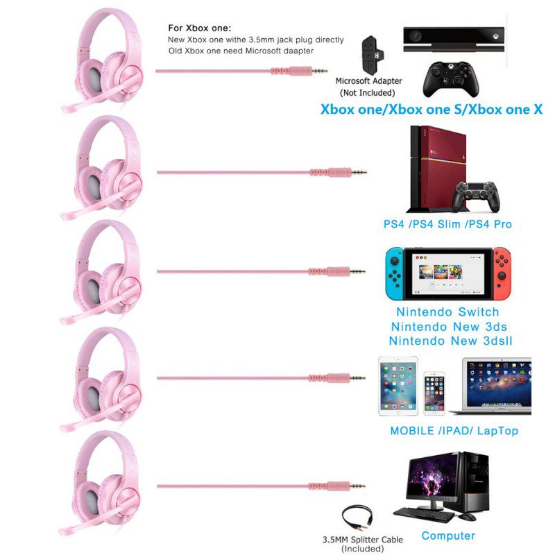 Butfulake Sl-300 Gaming Headset