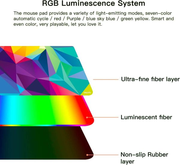 Multicolor RGB Gaming Mousepad