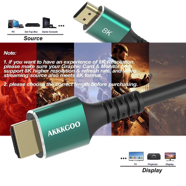 AKKKGOO 8K HDMI Cable 5