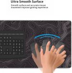 Topographic Contour Mouse Pad