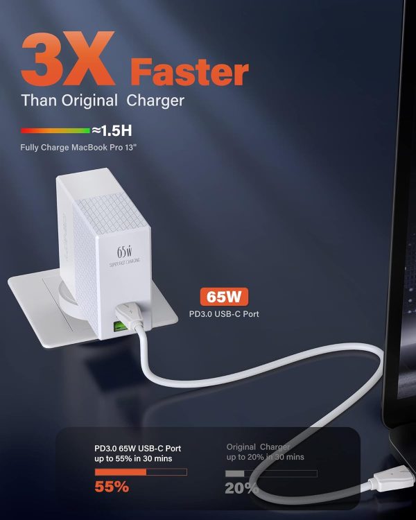 LDNIO A2620C 65W PD Fast Charger