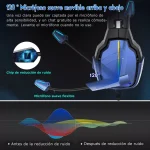 KOTION EACH G1 PRO Gaming Headset