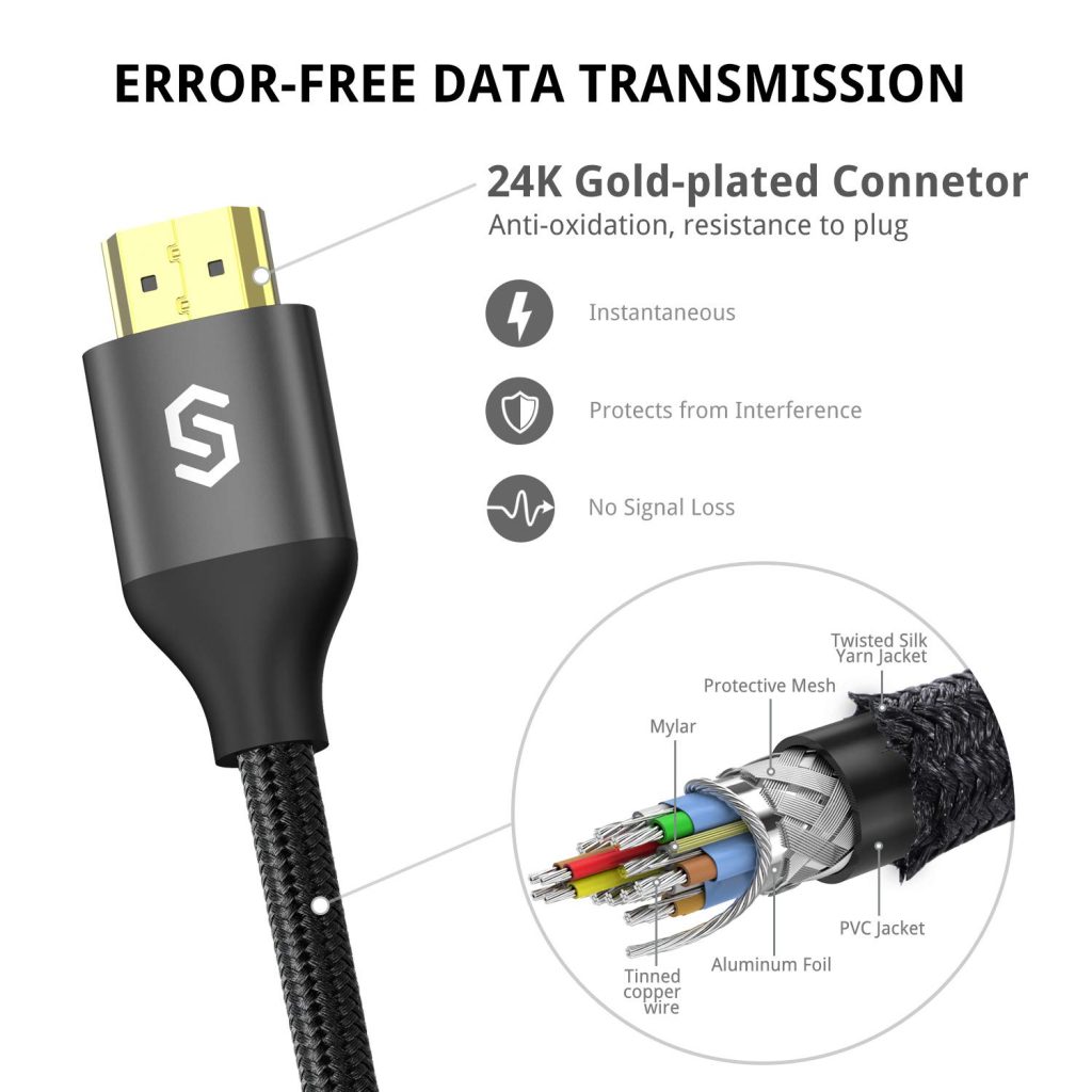 Syncwire HDMI Cable