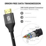 Syncwire HDMI Cable