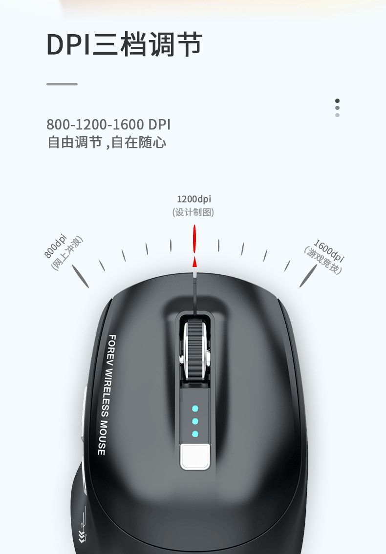 FOREV FV-985 Wireless Mouse
