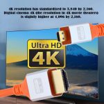 HenTek 3D Hight-Speed HDMI Cable with Ethernet