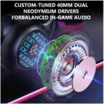 Onikuma X7 Gaming Headset