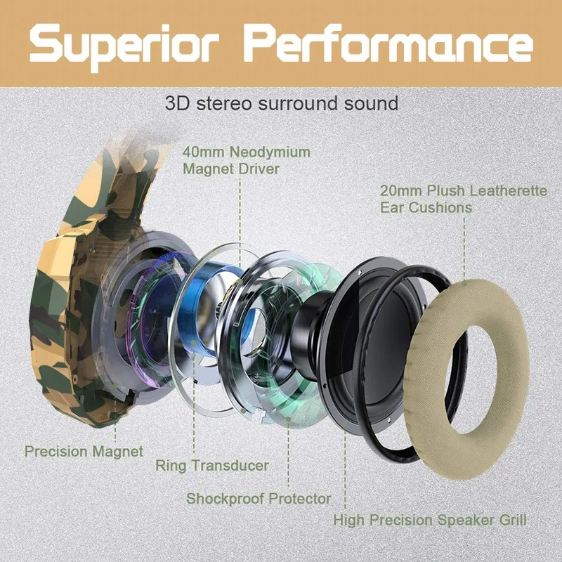 PYTHON FLY G9000 PRO CC Gaming Headset