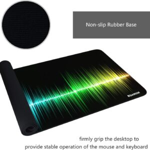 Gaming Mouse Pad