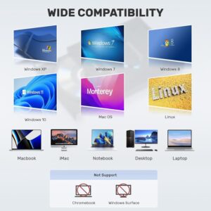 External DVD CD Drive USB 3.0 & Type C