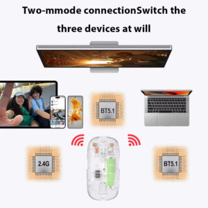 GR-133 Transparent Dual Mode Mouse