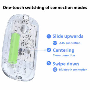 GR-133 Transparent Dual Mode Mouse