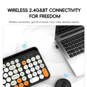 R8 1930 Dual Mode Keyboard and Mouse