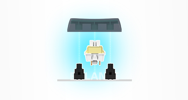 A4Tech Fstyler FS300 Mechanical Keyboard