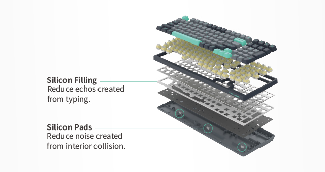 A4Tech Fstyler FS300 Mechanical Keyboard