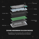 FANTECH ATOM PRO83 75% Keyboard