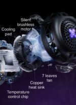 LISEN Mobile Cooler Magnetic