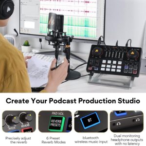 MAONO AME2 Audio Interface Mixer