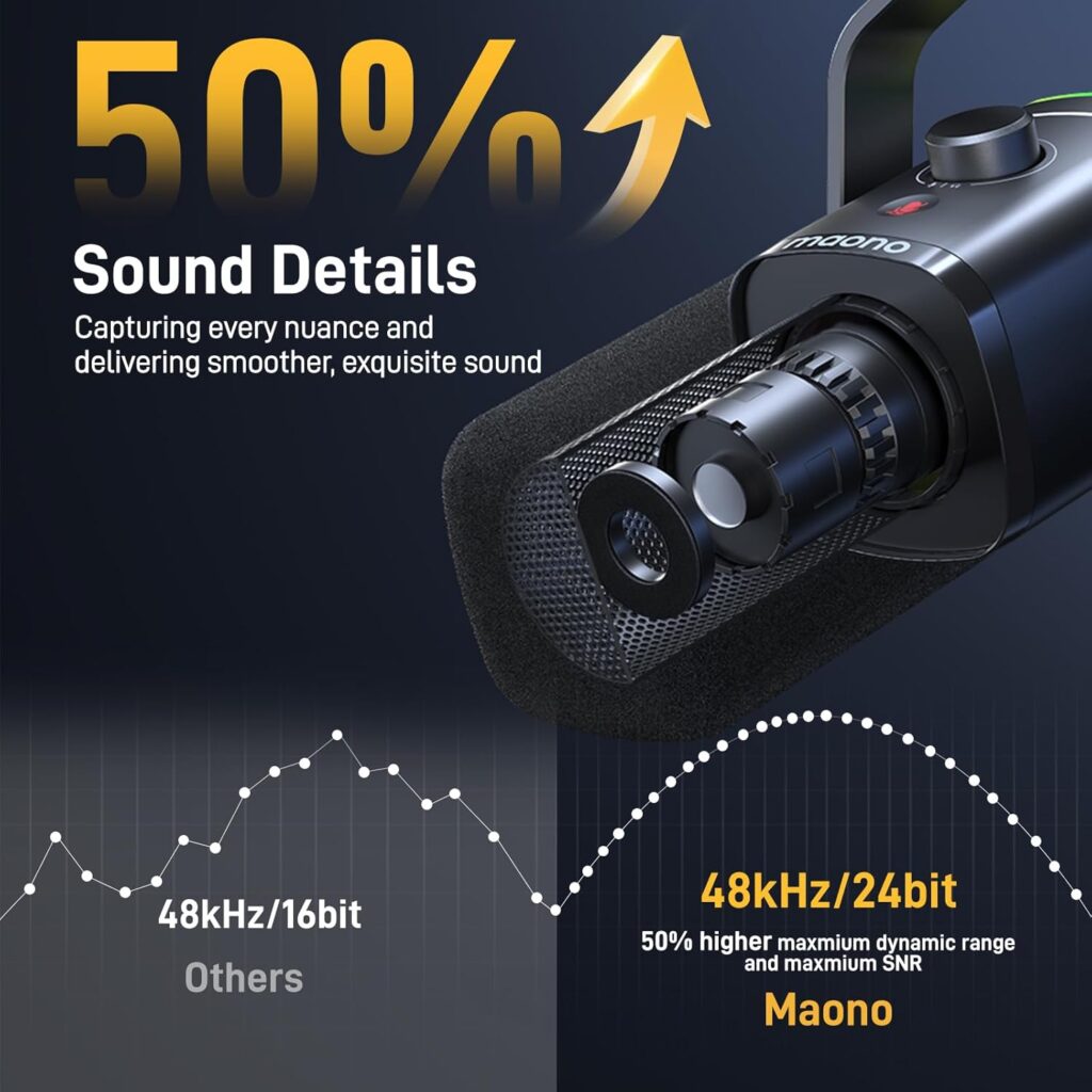 Maono PD100X USB XLR Dynamic Microphone 7 1