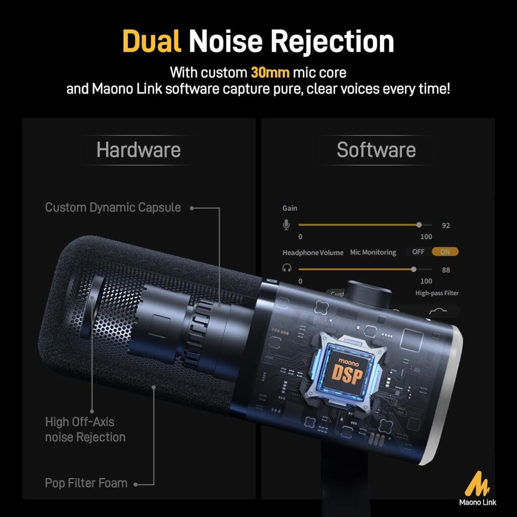 Maono PD100X USB XLR Dynamic Microphone 9 1