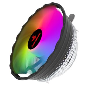 Acegeek ICEBERG CPU Air Cooler 