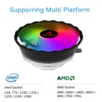 Acegeek ICEBERG CPU Air Cooler 