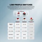 FANTECH MK916 Low Profile Mechanical Keyboard Air99