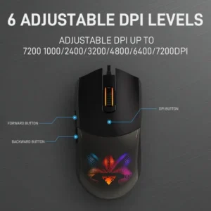 JEDEL GM1320 Gaming Mouse