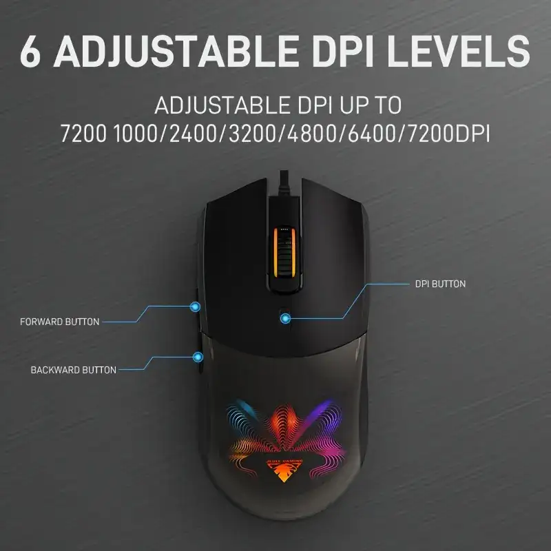 JEDEL GM1320 Gaming Mouse