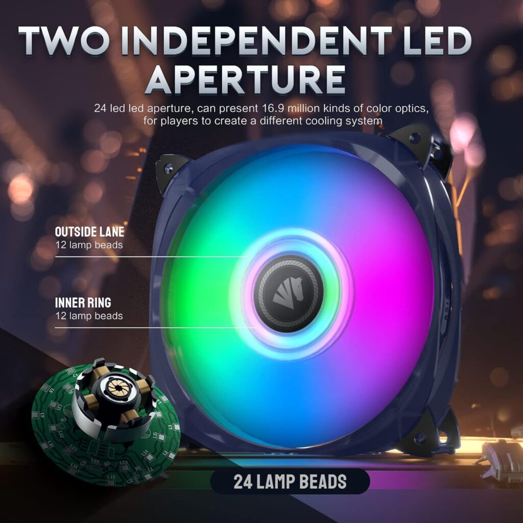 Asiahorse Fish-Bone ARGB Case Fan Kit