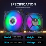 Asiahorse Fish-Bone ARGB Case Fan Kit