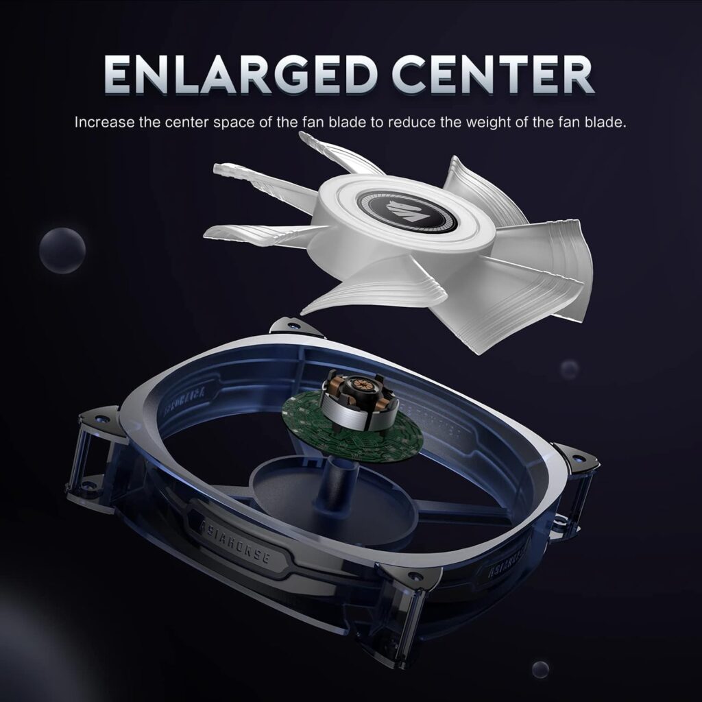 Asiahorse Fish-Bone ARGB Case Fan Kit